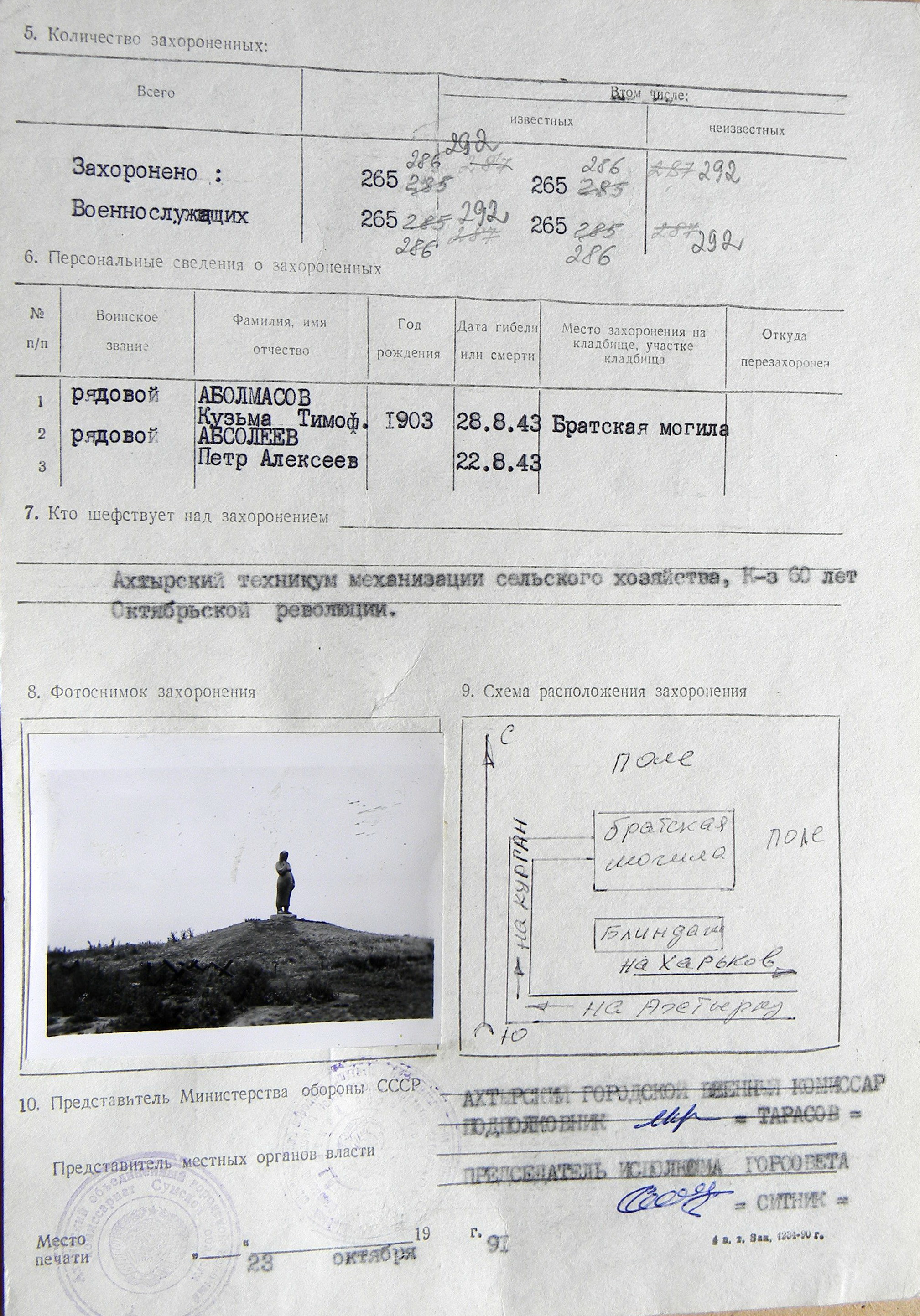 Братская могила в степи в г. Ахтырка